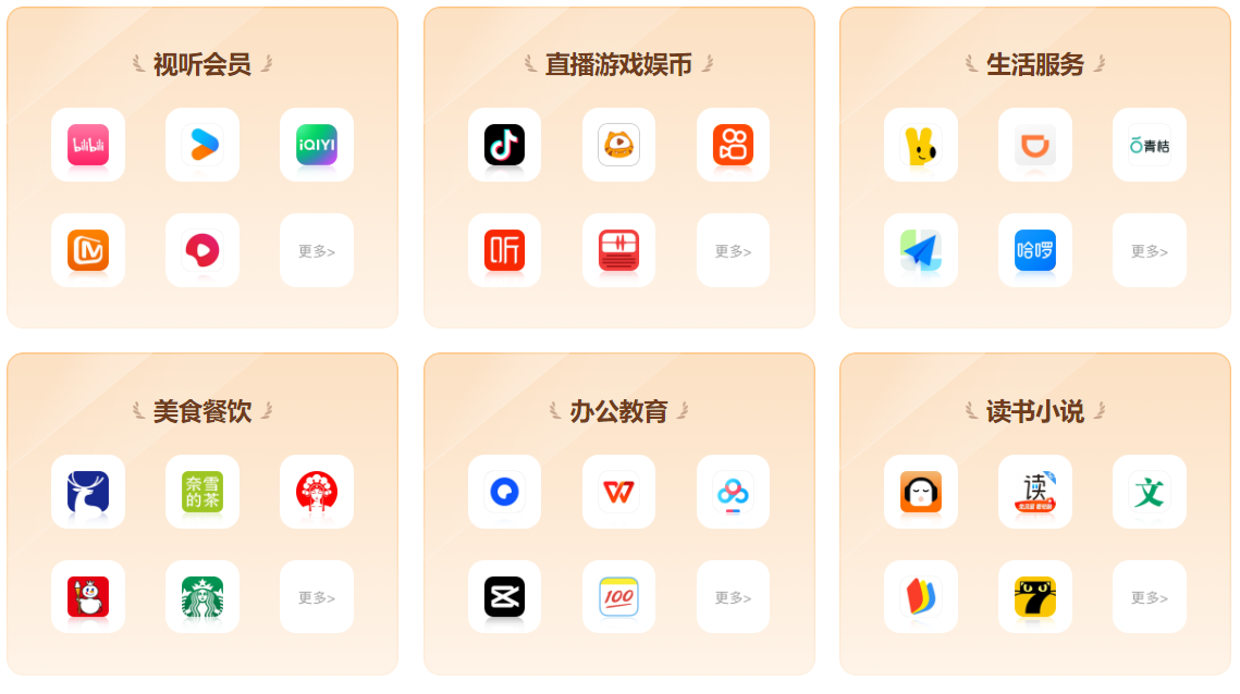 虚拟卡经销商如何选对低价会员充值VIP货源网?卡券交易平台深度拆解