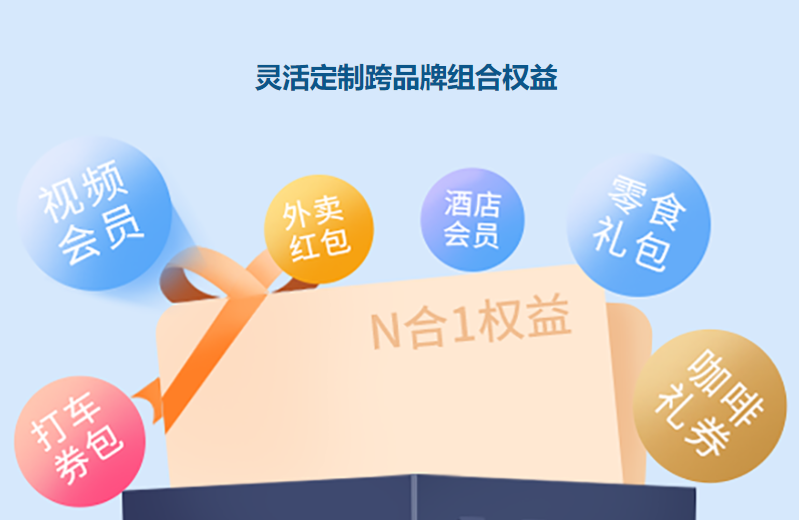 虚拟卡经销商揭秘:影视会员低价货源与卡券交易平台深度解析